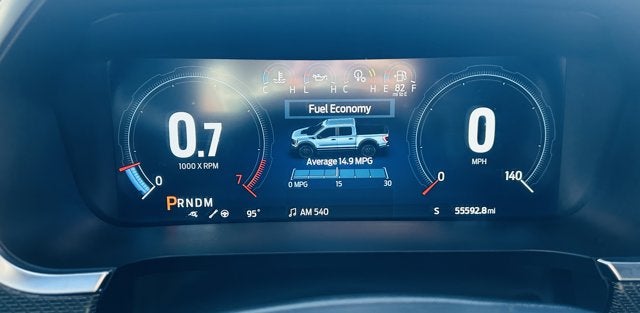 2023 Ford F-150 Raptor